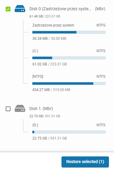 Choosing the disk
